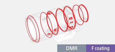 Độ tin cậy cao trong điều kiện khắc nghiệt