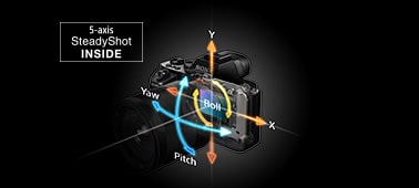 Ảnh của Máy ảnh ống kính α7 II E-mount với cảm biến Full Frame